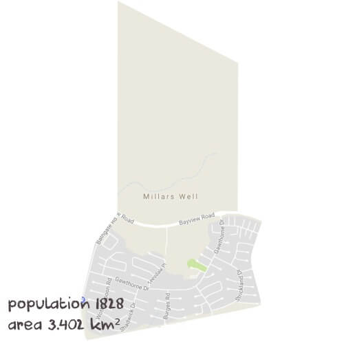 Biology Tutoring Near Me